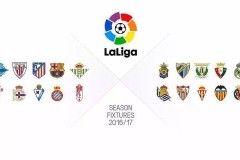 拉菲尼亚欧冠赛季领跑：13次创造绝佳机会，成为进球制造机