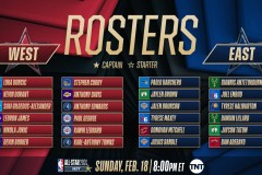 火箭队奥科吉崛起：乌度卡慧眼识珠，防守关键人物助力篮球战局